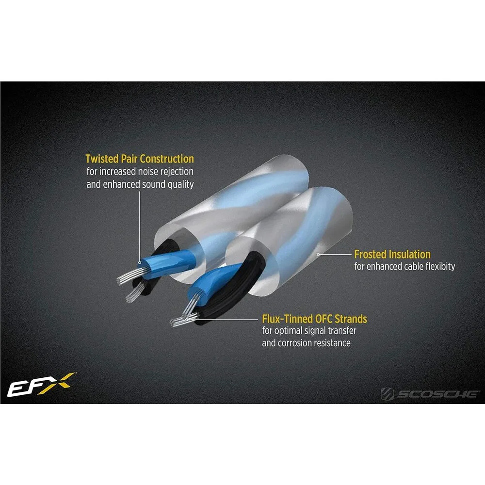 Scosche EFXRP25 25′ Performance Twisted RCA Cable – Rivonia Car Sound