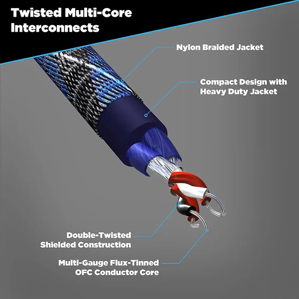 Scosche DMM-DELTA-1F-2M Twisted Multi-Core RCA Y-Adapter – Rivonia Car Sound