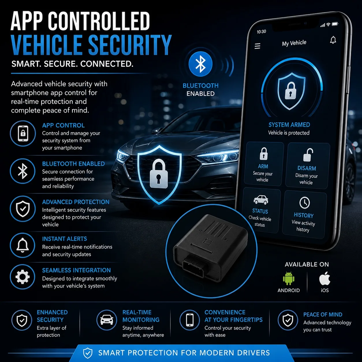 Vehicle Security System with Bluetooth App Control