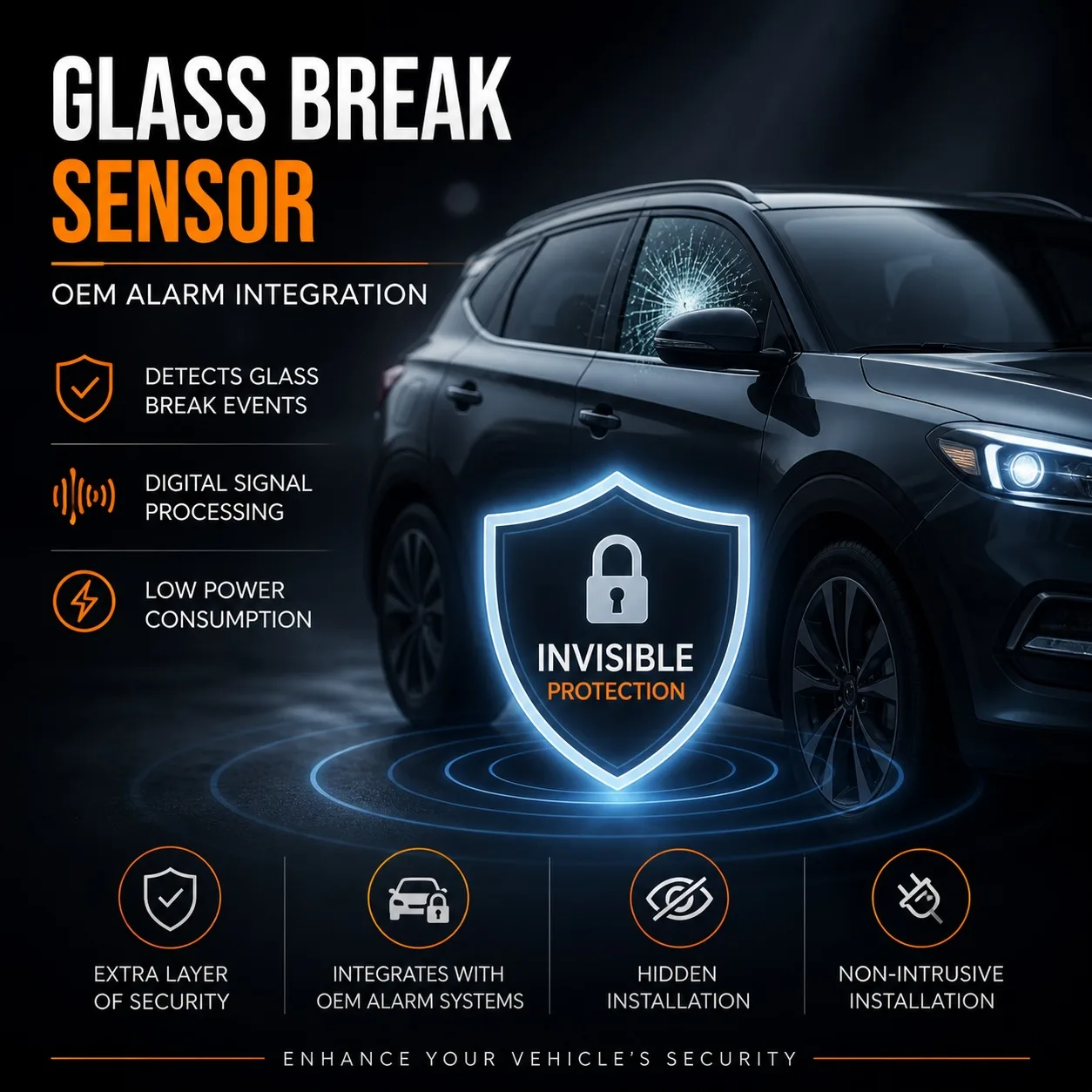 Vehicle Glass Break Sensor for OEM Alarm Integration