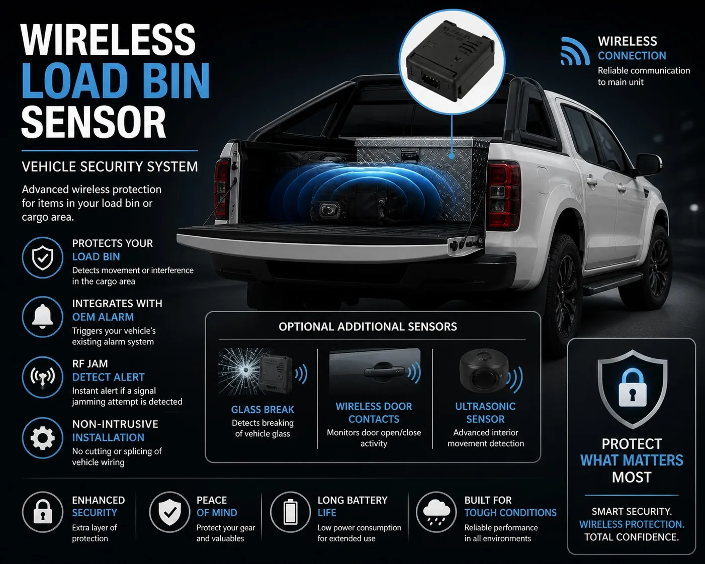Wireless Load Bin Sensor System for Vehicle Cargo Security